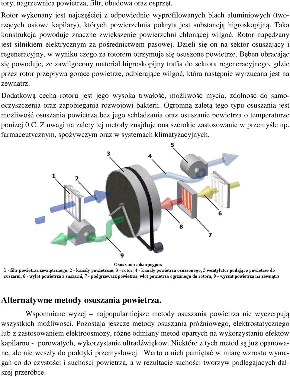 Taka konstrukcja powoduje znaczne zwiększenie powierzchni chłonącej wilgoć. Rotor napędzany jest silnikiem elektrycznym za pośrednictwem pasowej.