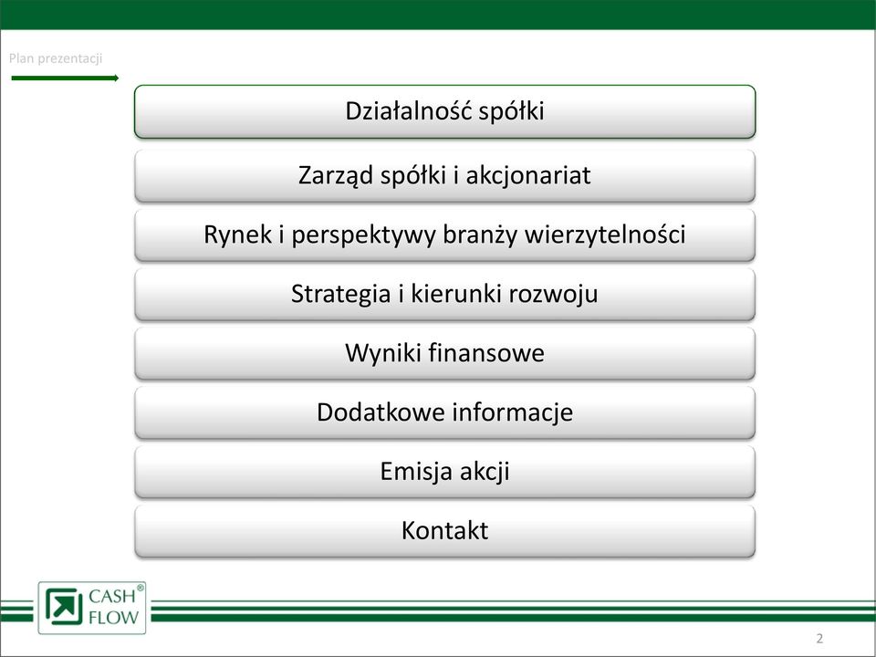 wierzytelności Strategia i kierunki rozwoju