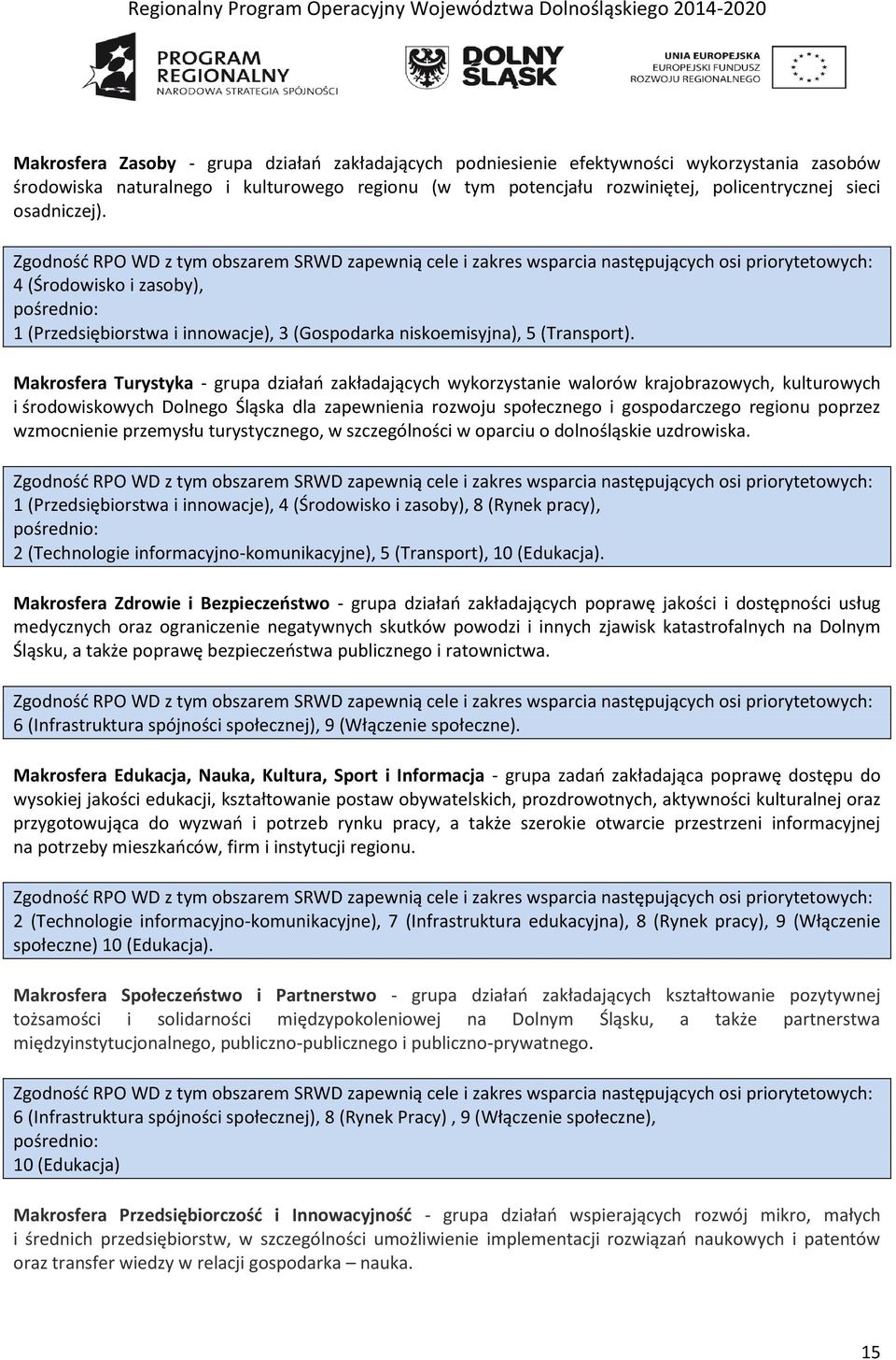 Zgodność RPO WD z tym obszarem SRWD zapewnią cele i zakres wsparcia następujących osi priorytetowych: 4 (Środowisko i zasoby), pośrednio: 1 (Przedsiębiorstwa i innowacje), 3 (Gospodarka