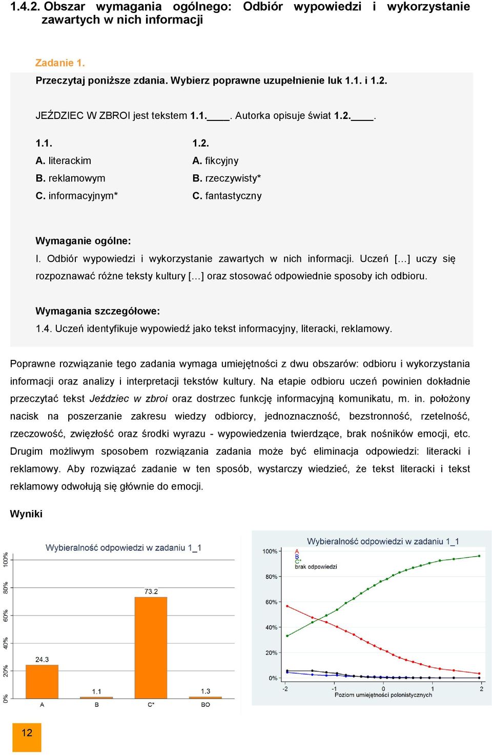 Odbiór wypowiedzi i wykorzystanie zawartych w nich informacji. Uczeń [ ] uczy się rozpoznawać różne teksty kultury [ ] oraz stosować odpowiednie sposoby ich odbioru. Wymagania szczegółowe: 1.4.
