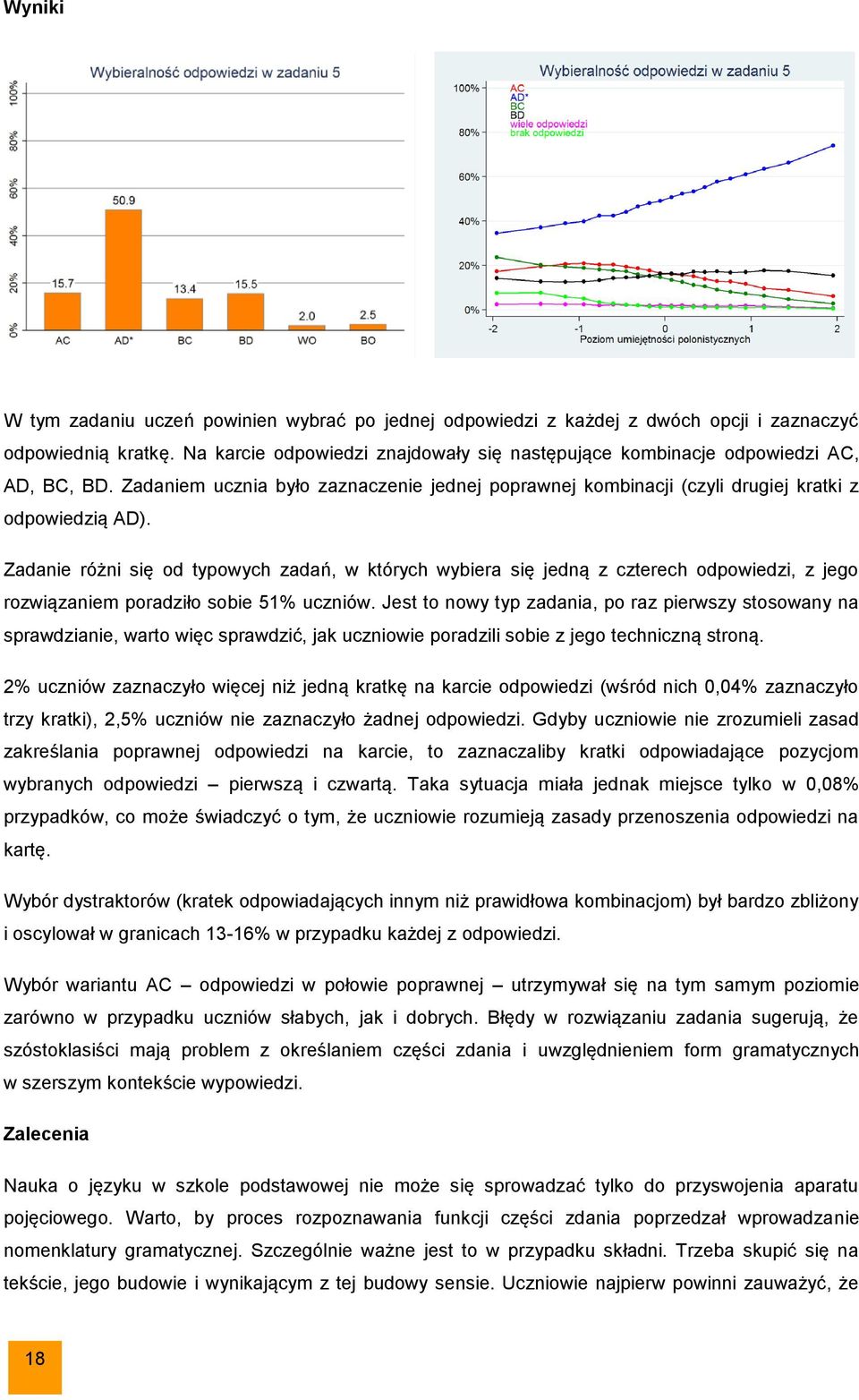Zadanie różni się od typowych zadań, w których wybiera się jedną z czterech odpowiedzi, z jego rozwiązaniem poradziło sobie 51% uczniów.