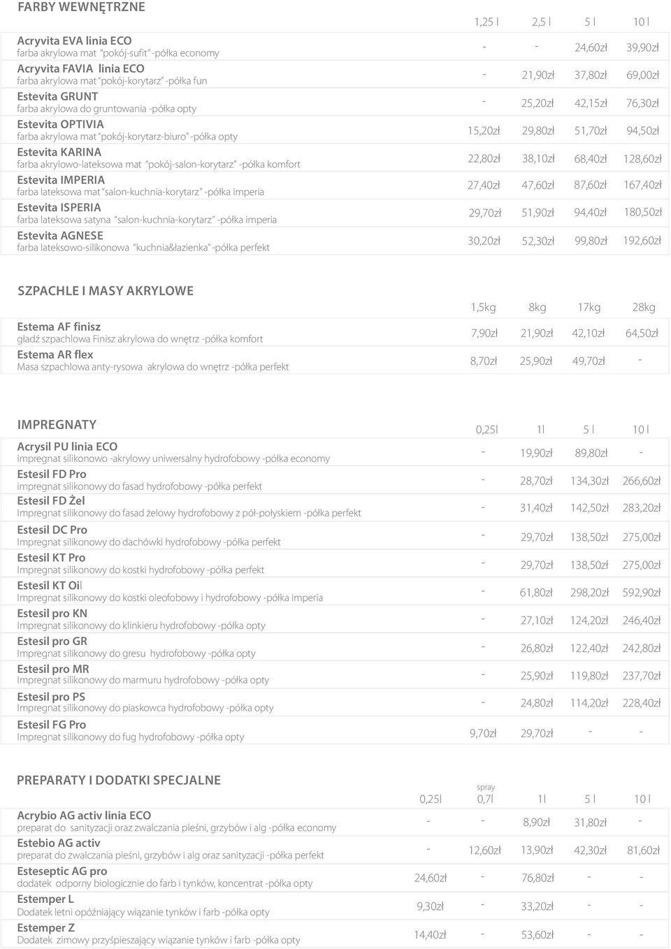 salonkuchniakorytarz półka imperia Estevita ISPERIA farba lateksowa satyna salonkuchniakorytarz półka imperia Estevita AGNESE farba lateksowosilikonowa kuchnia&łazienka półka perfekt 1,25 l 2,5 l 5 l