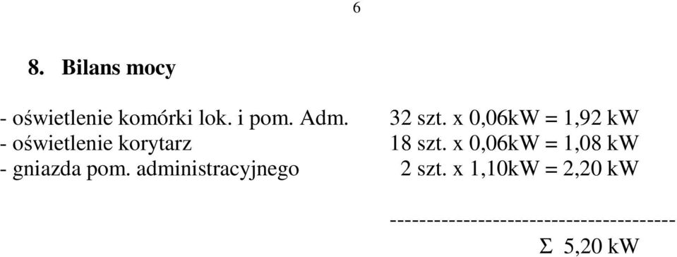 x 0,06kW = 1,08 kw - gniazda pom. administracyjnego 2 szt.