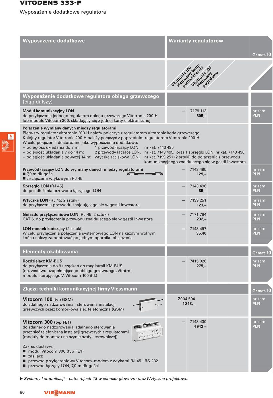 pomieszczenia sterowany pogodowo 7179 113 805, Połączenie wymiany danych między regulatorami Pierwszy regulator -H należy połączyć z regulatorem Vitotronic kotła grzewczego.