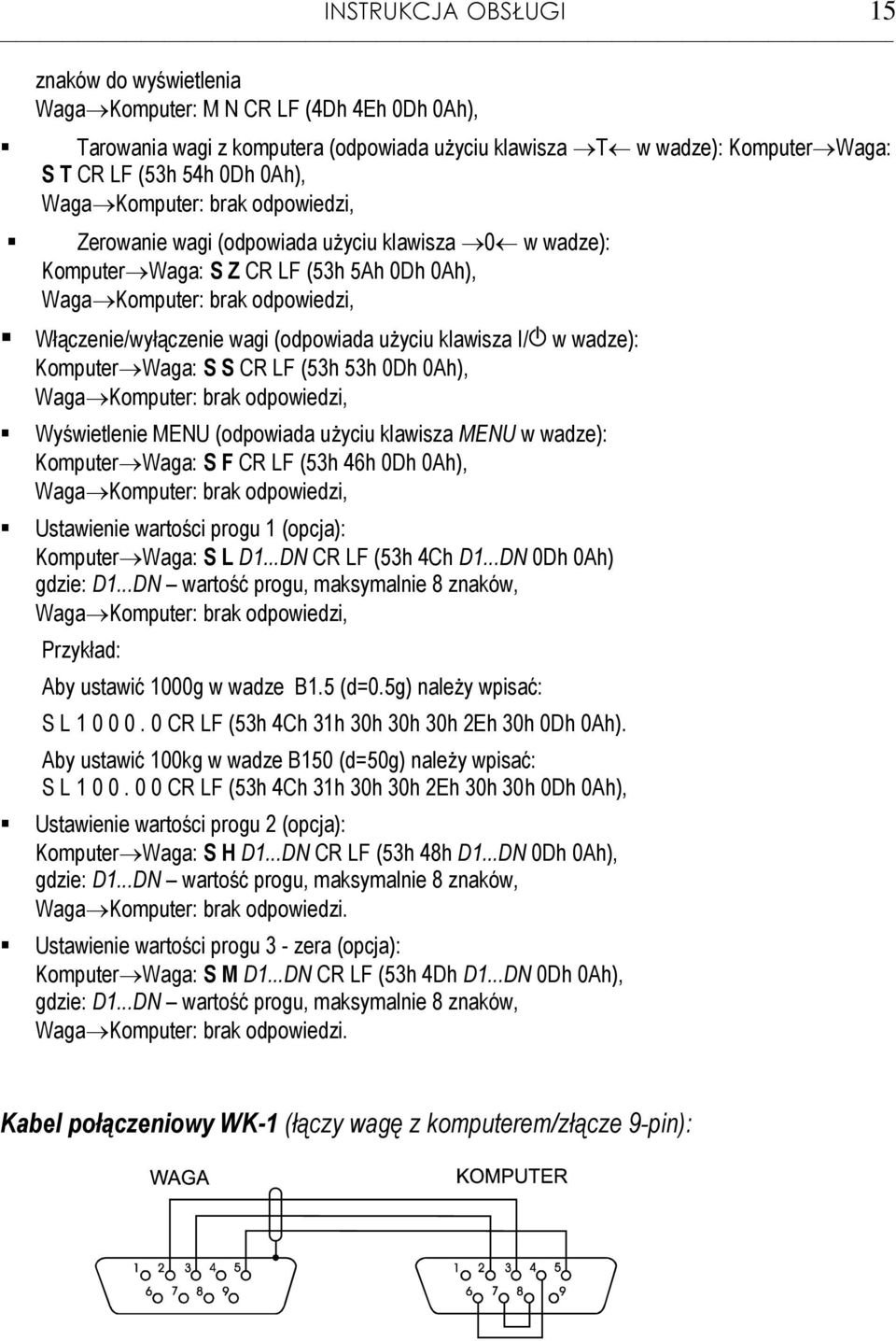 klawisza I/ w wadze): Komputer Waa: S S CR LF (53h 53h 0Dh 0Ah), Waa Komputer: brak odpowiedzi, Wyświetlenie MENU (odpowiada użyciu klawisza MENU w wadze): Komputer Waa: S F CR LF (53h 46h 0Dh 0Ah),