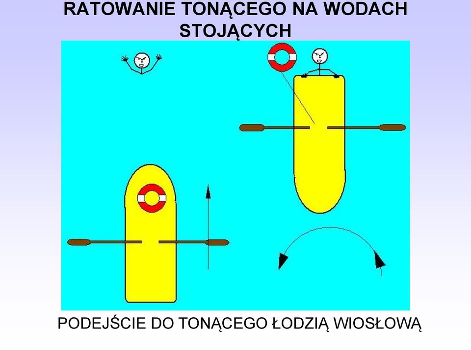 STOJĄCYCH