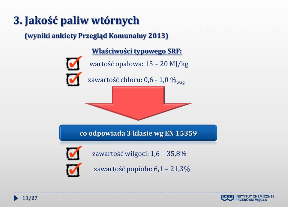 zawartość chloru: 0,6-1,0 % wag.