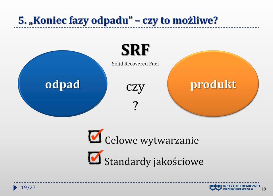 SRF Solid Recovered Fuel odpad