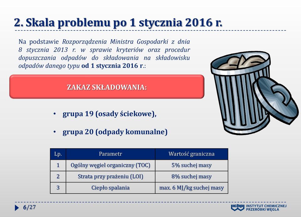 2016 r.: ZAKAZ SKŁADOWANIA: grupa 19 (osady ściekowe), grupa 20 (odpady komunalne) Lp.