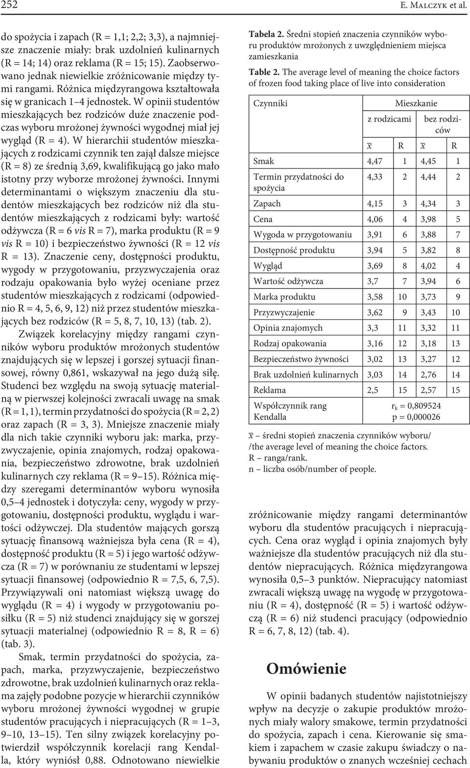 W opinii studentów mieszkających bez rodziców duże znaczenie podczas wyboru mrożonej żywności wygodnej miał jej wygląd (R = 4).