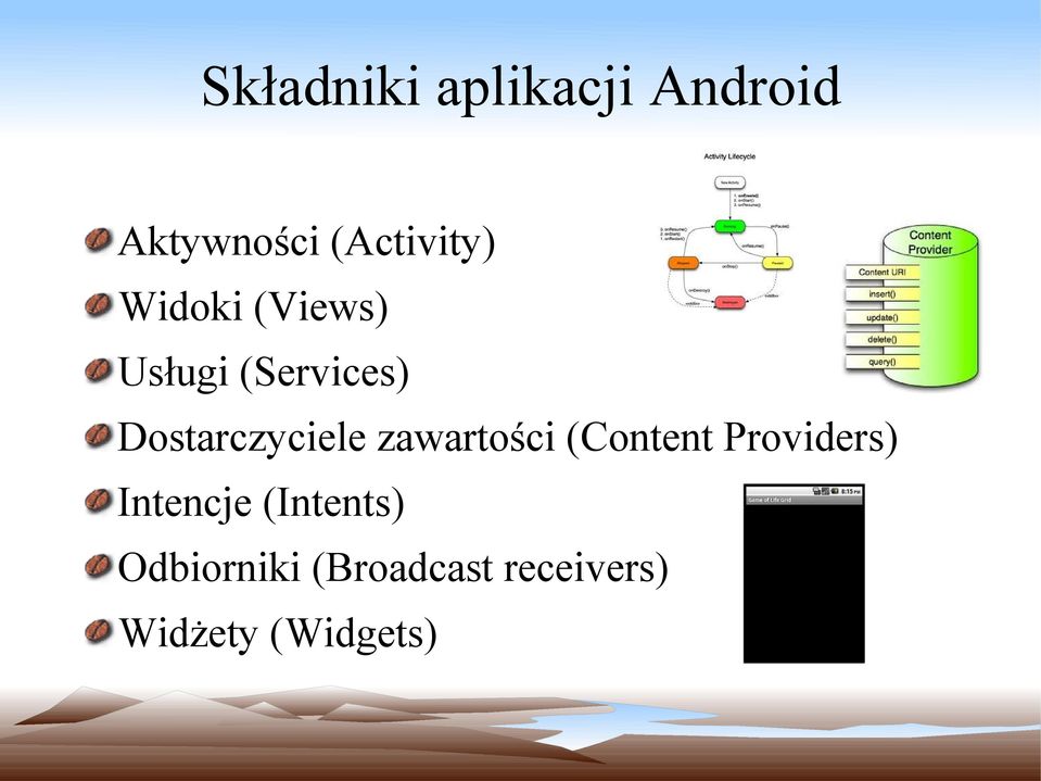 zawartości (Content Providers) Intencje (Intents)