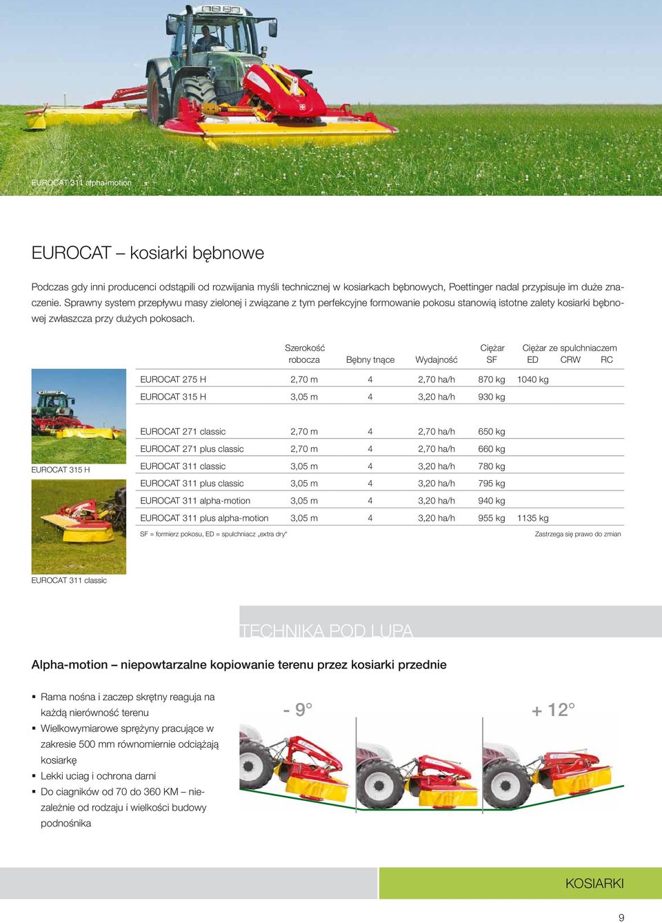 Szerokość Ciężar Ciężar ze spulchniaczem robocza Bębny tnące Wydajność SF ED CRW RC EUROCAT 275 H 2,70 m 4 2,70 ha/h 870 kg 1040 kg EUROCAT 315 H 3,05 m 4 3,20 ha/h 930 kg EUROCAT 271 classic 2,70 m