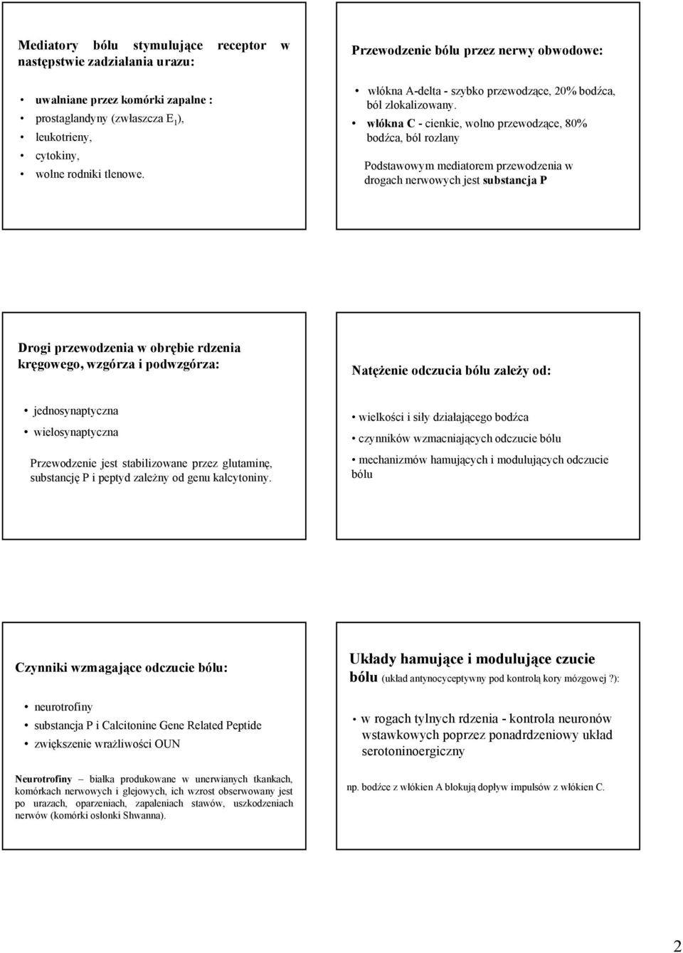 włókna C - cienkie, wolno przewodzące, 80% bodźca, ból rozlany Podstawowym mediatorem przewodzenia w drogach nerwowych jest substancja P Drogi przewodzenia w obrębie rdzenia kręgowego, wzgórza i