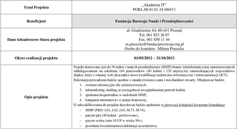 zainteresowanych oddelegowaniem na szkolenia 160 pracowników (40 kobiet i 120 mężczyzn) zamieszkujących województwo śląskie, które z własnej woli chcą nabyć nowe kwalifikacje techniczno-informatyczne