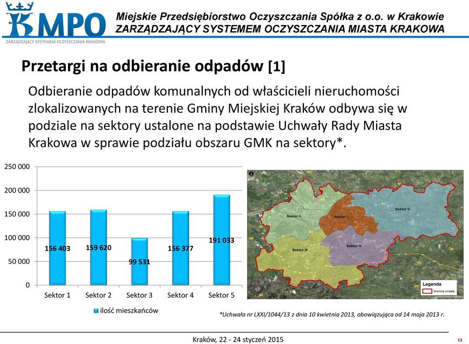 podziału obszaru GMK na sektory*.