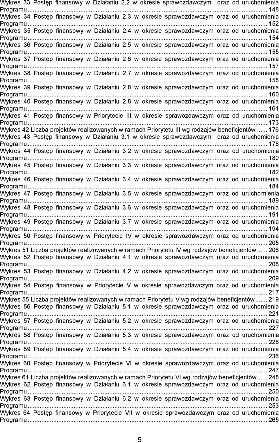 .. 154 Wykres 36 Postęp finansowy w Działaniu 2.5 w okresie sprawozdawczym oraz od uruchomienia Programu... 155 Wykres 37 Postęp finansowy w Działaniu 2.