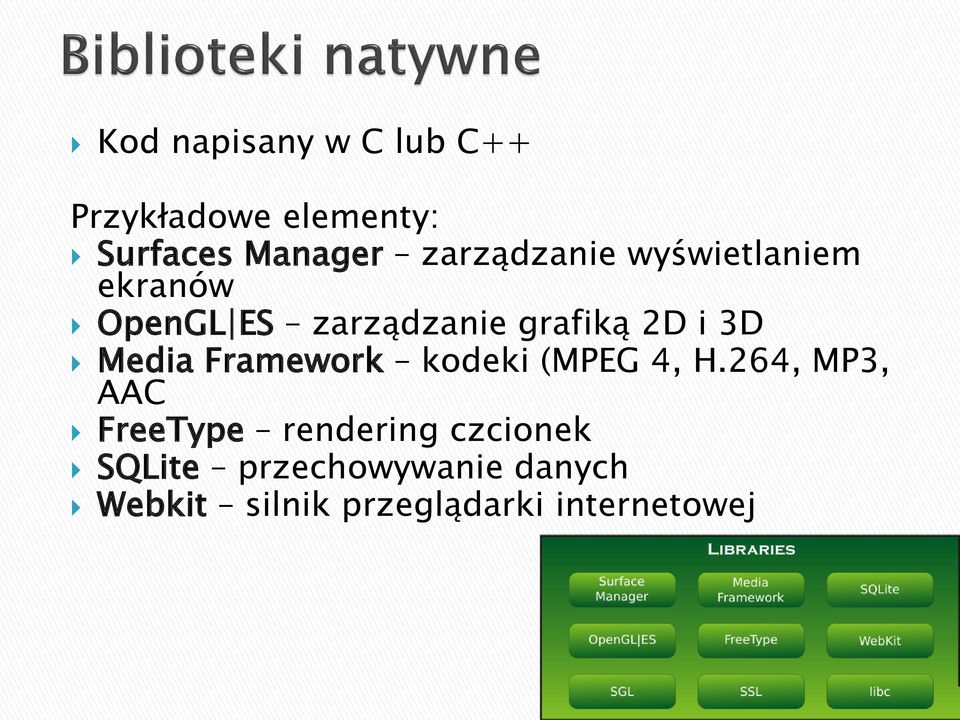 3D Media Framework kodeki (MPEG 4, H.