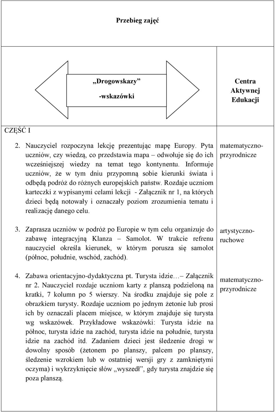 Informuje uczniów, że w tym dniu przypomną sobie kierunki świata i odbędą podróż do różnych europejskich państw.