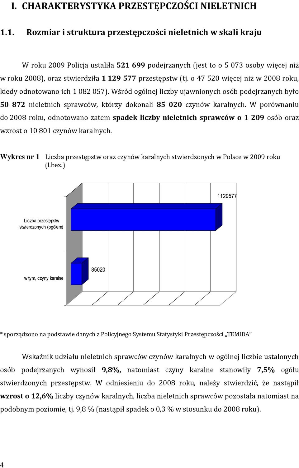 (tj. o 47 520 więcej niż w 2008 roku, kiedy odnotowano ich 1 082 057). Wśród ogólnej liczby ujawnionych osób podejrzanych było 50 872 nieletnich sprawców, którzy dokonali 85 020 czynów karalnych.