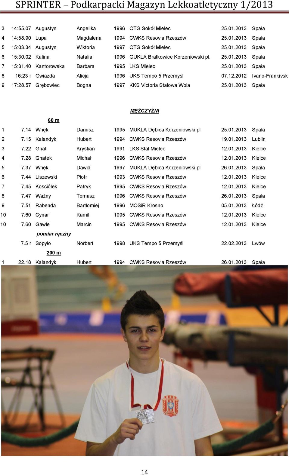 2012 Ivano-Frankivsk 9 17:28.57 Grębowiec Bogna 1997 KKS Victoria Stalowa Wola 25.01.2013 Spała MĘŻCZYŹNI 60 m 1 7.14 Wnęk Dariusz 1995 MUKLA Dębica Korzeniowski.pl 25.01.2013 Spała 2 7.