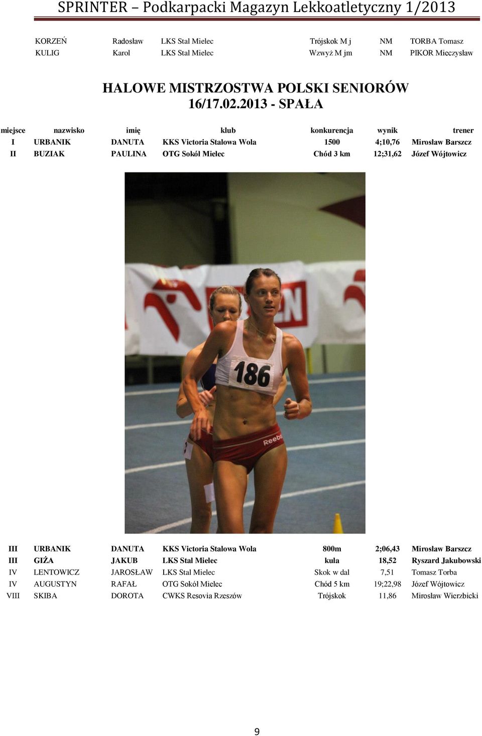 km 12;31,62 Józef Wójtowicz III URBANIK DANUTA KKS Victoria Stalowa Wola 800m 2;06,43 Mirosław Barszcz III GIŻA JAKUB LKS Stal Mielec kula 18,52 Ryszard Jakubowski IV LENTOWICZ
