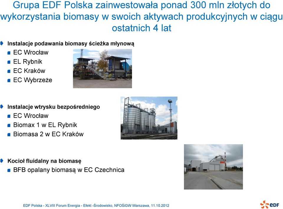 EC Wrocław EL Rybnik EC Kraków EC Wybrzeże Instalacje wtrysku bezpośredniego EC Wrocław