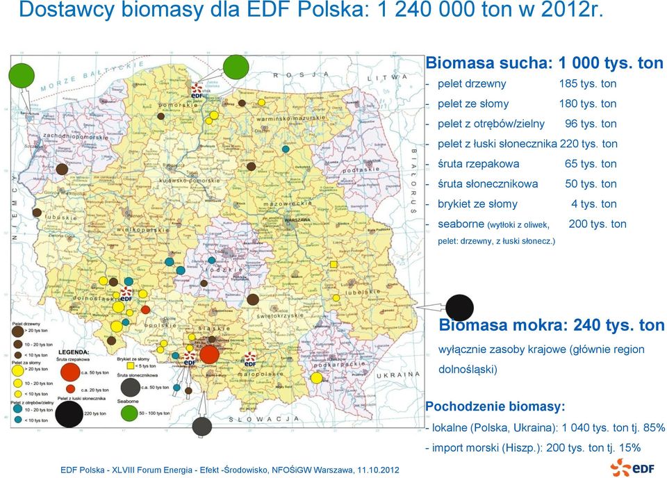 ton - brykiet ze słomy 4 tys. ton - seaborne (wytłoki z oliwek, 200 tys. ton pelet: drzewny, z łuski słonecz.) Biomasa mokra: 240 tys.