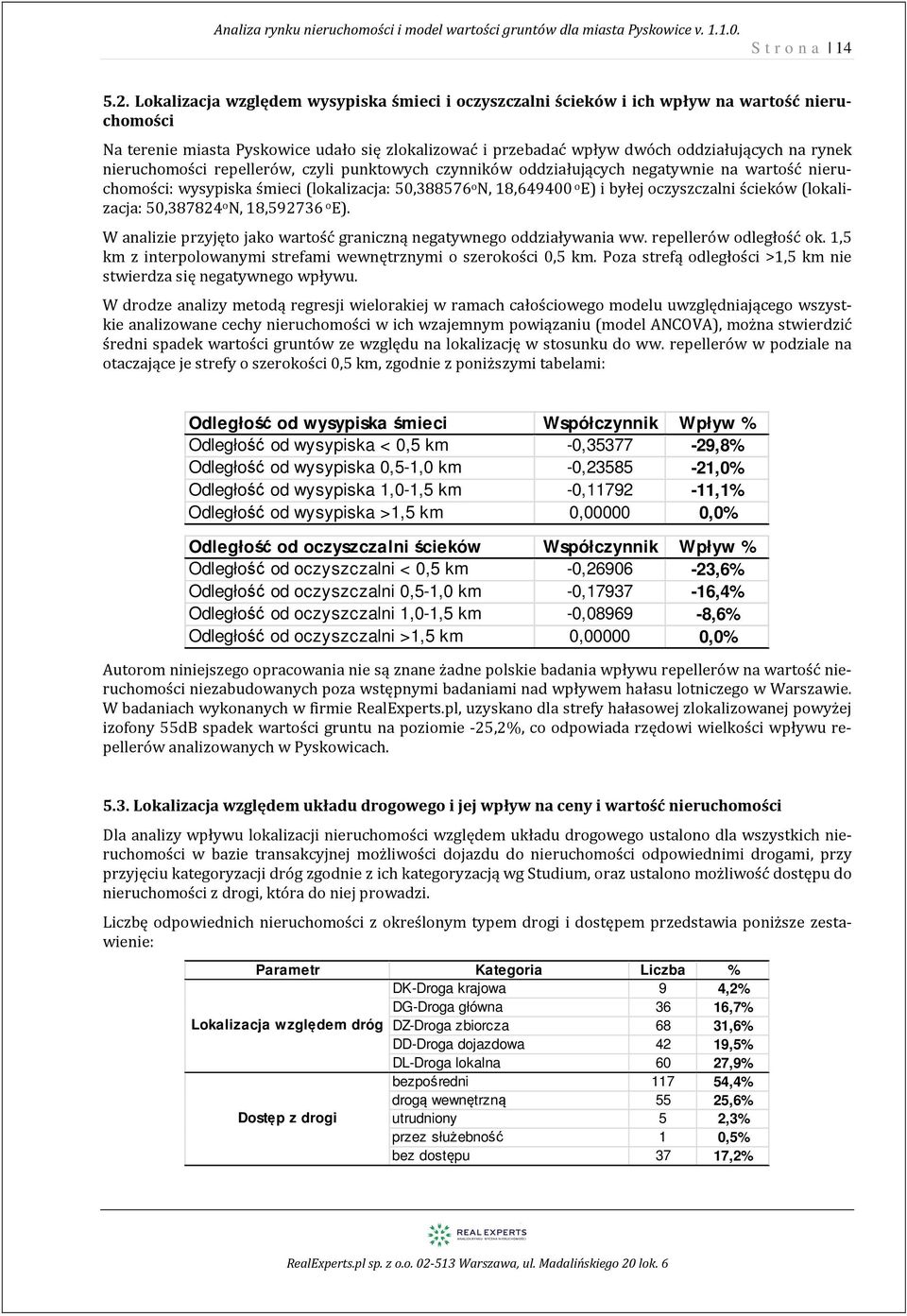 ruchomości repellerów, czyli punktowych czynników oddziałujących negatyw na wartość ruchomości: wysypiska śmieci (lokalizacja: 5,388576 o N, 8,6494 o E) i byłej oczyszczalni ścieków (lokalizacja: