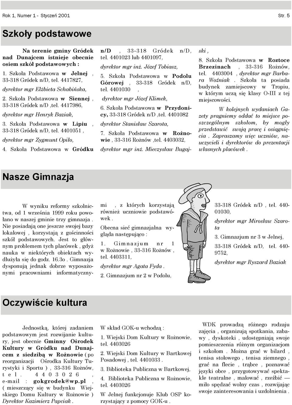 Zygmunt Opiło, 4 Szkoła Podstawowa w Gródku n/d, 33-318 Gródek n/d, tel 4401023 lub 4401097, dyrektor mgr inż Józef Tobiasz, 5 Szkoła Podstawowa w Podolu Górowej, 33-318 Gródek n/d, tel 4401030,