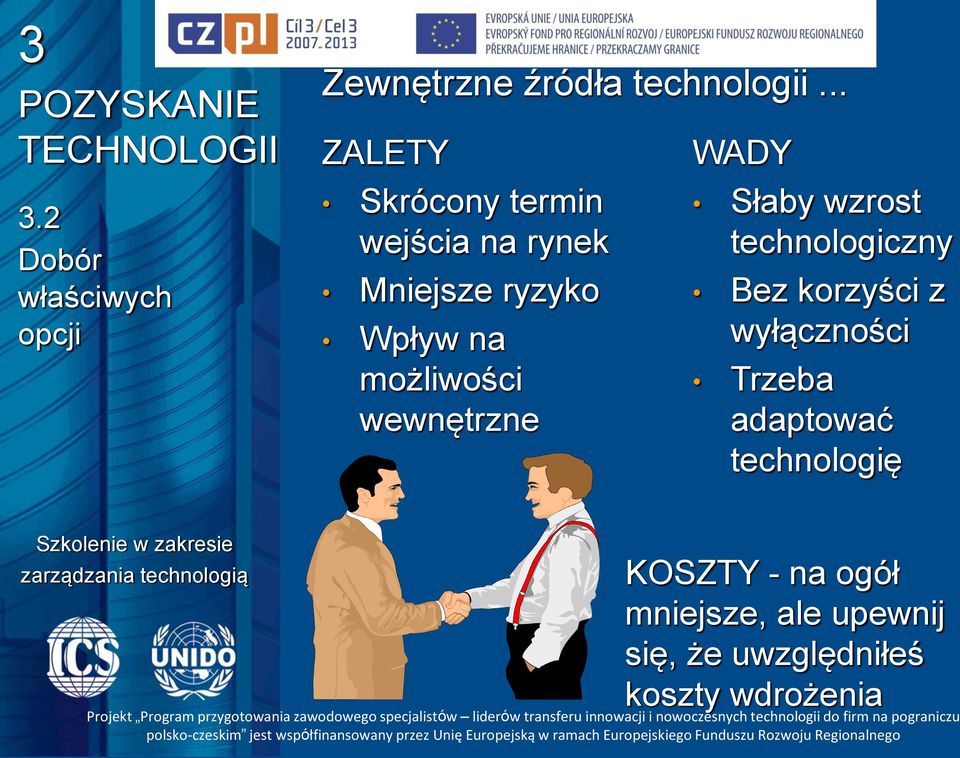 możliwości wewnętrzne WADY Słaby wzrost technologiczny Bez korzyści z