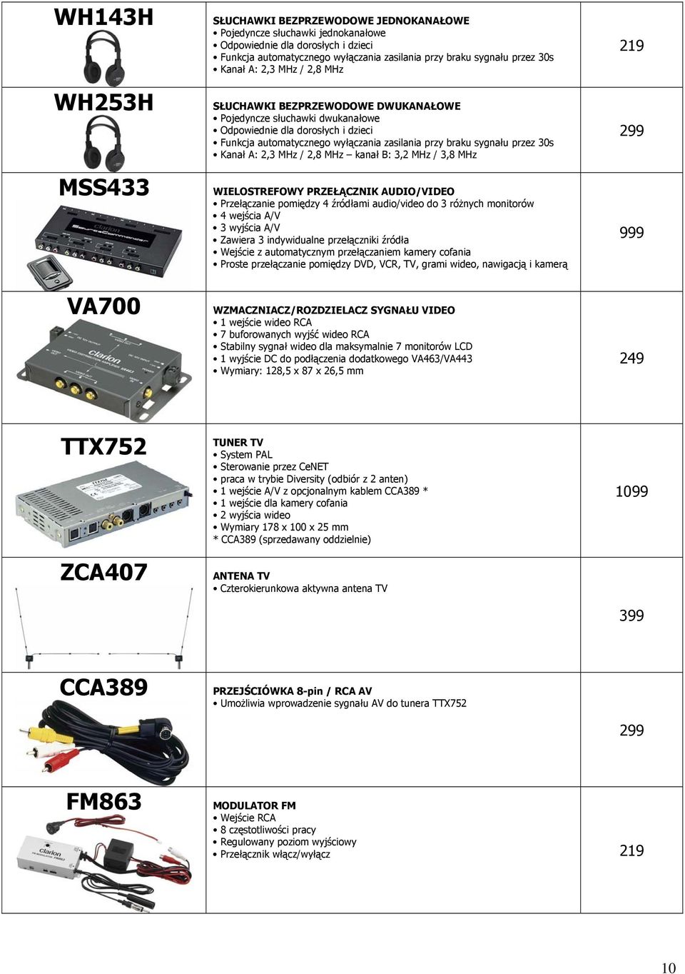 sygnału przez 30s Kanał A: 2,3 MHz / 2,8 MHz kanał B: 3,2 MHz / 3,8 MHz WIELOSTREFOWY PRZEŁĄCZNIK AUDIO/VIDEO Przełączanie pomiędzy 4 źródłami audio/video do 3 różnych monitorów 4 wejścia A/V 3