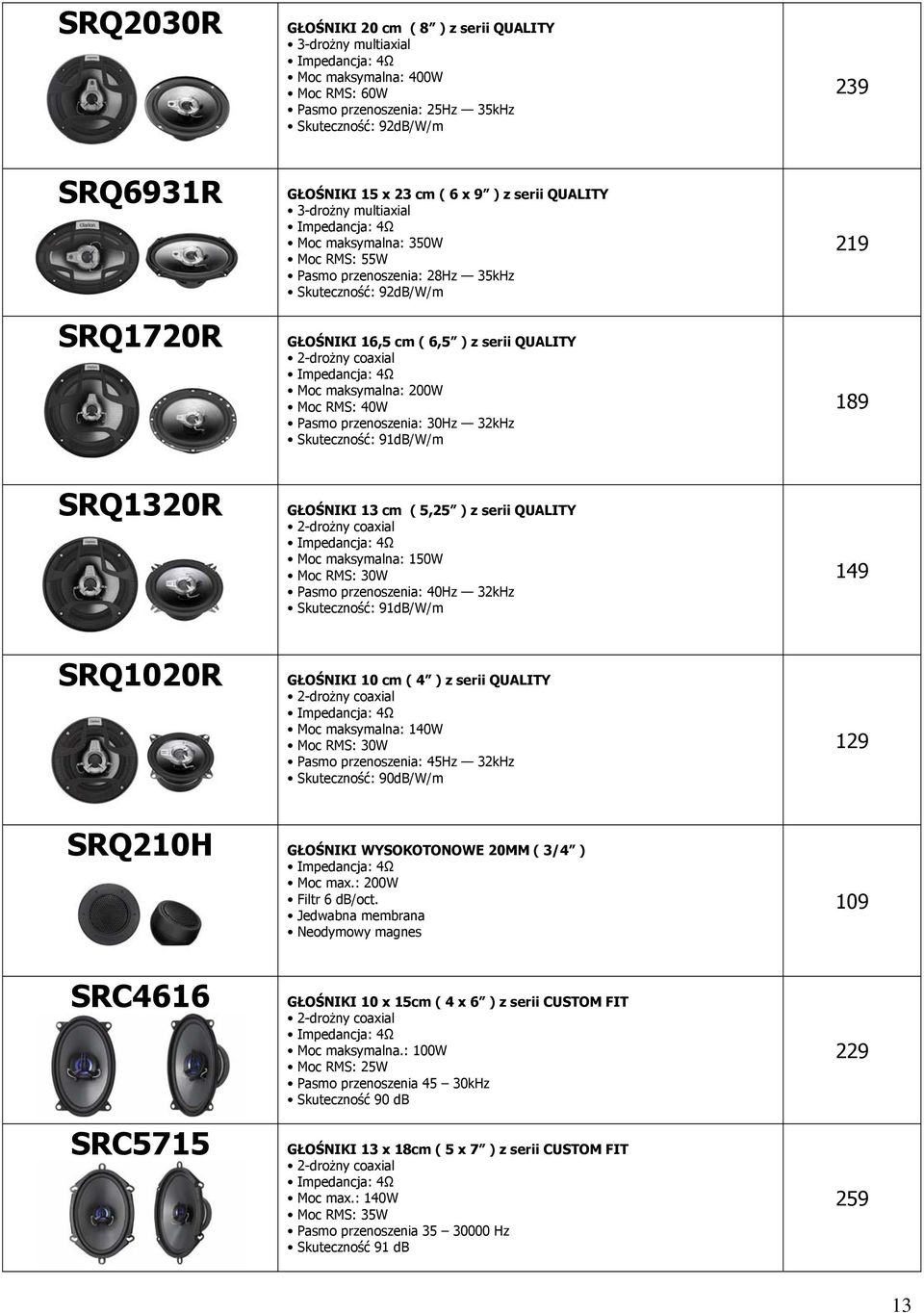 coaxial Moc maksymalna: 200W Moc RMS: 40W Pasmo przenoszenia: 30Hz 32kHz Skuteczność: 91dB/W/m GŁOŚNIKI 13 cm ( 5,25 ) z serii QUALITY 2-drożny coaxial Moc maksymalna: 150W Moc RMS: 30W Pasmo