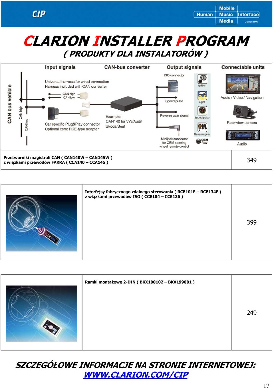 sterowania ( RCE101F RCE134F ) z wiązkami przewodów ISO ( CCE104 CCE136 ) Ramki montażowe