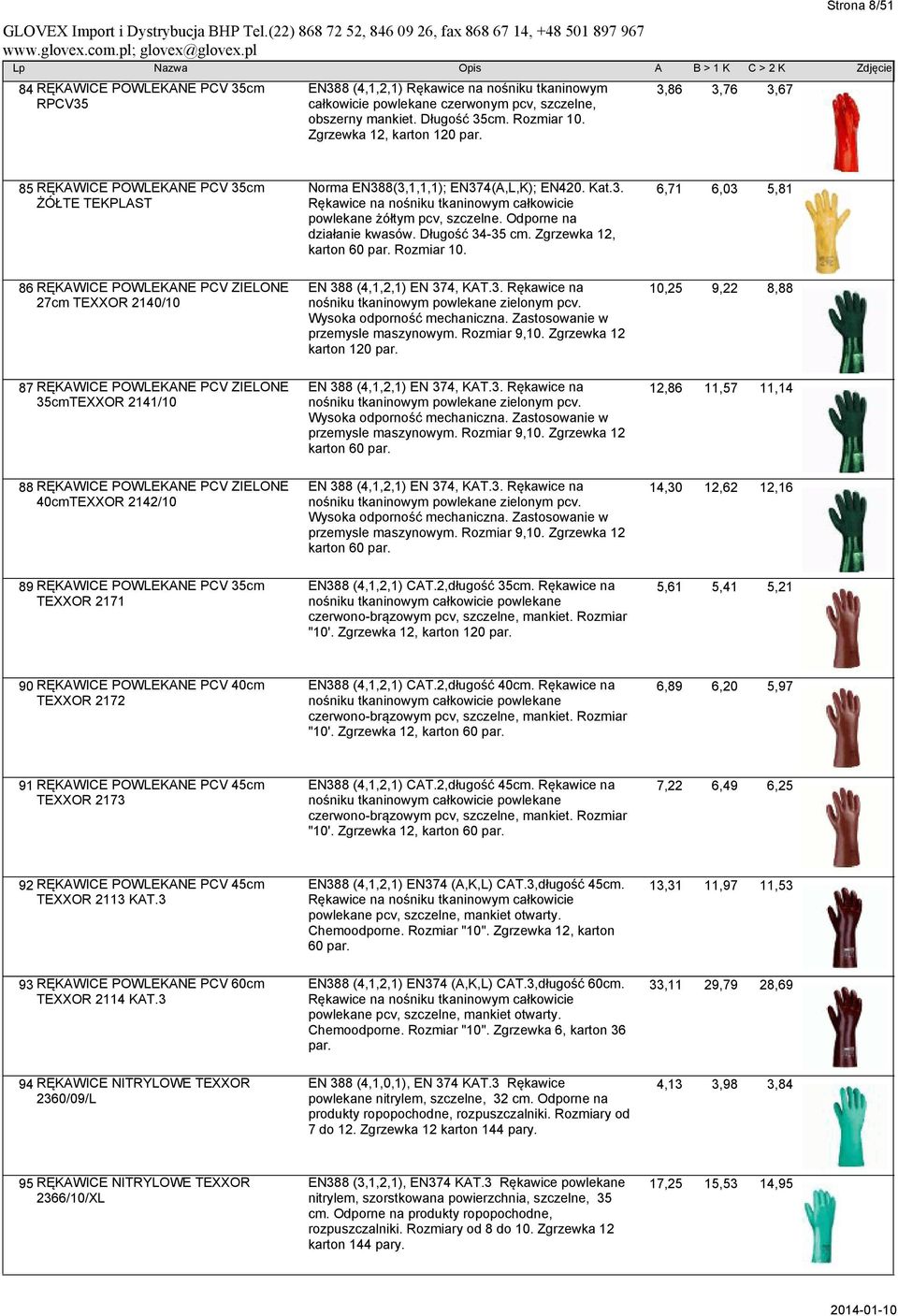 Odporne na działanie kwasów. Długość 34-35 cm. Zgrzewka 12, karton 60 par. Rozmiar 10. 6,71 6,03 5,81 86 RĘKAWICE POWLEKANE PCV ZIELONE 27cm TEXXOR 2140/10 EN 388 (4,1,2,1) EN 374, KAT.3. Rękawice na nośniku tkaninowym powlekane zielonym pcv.