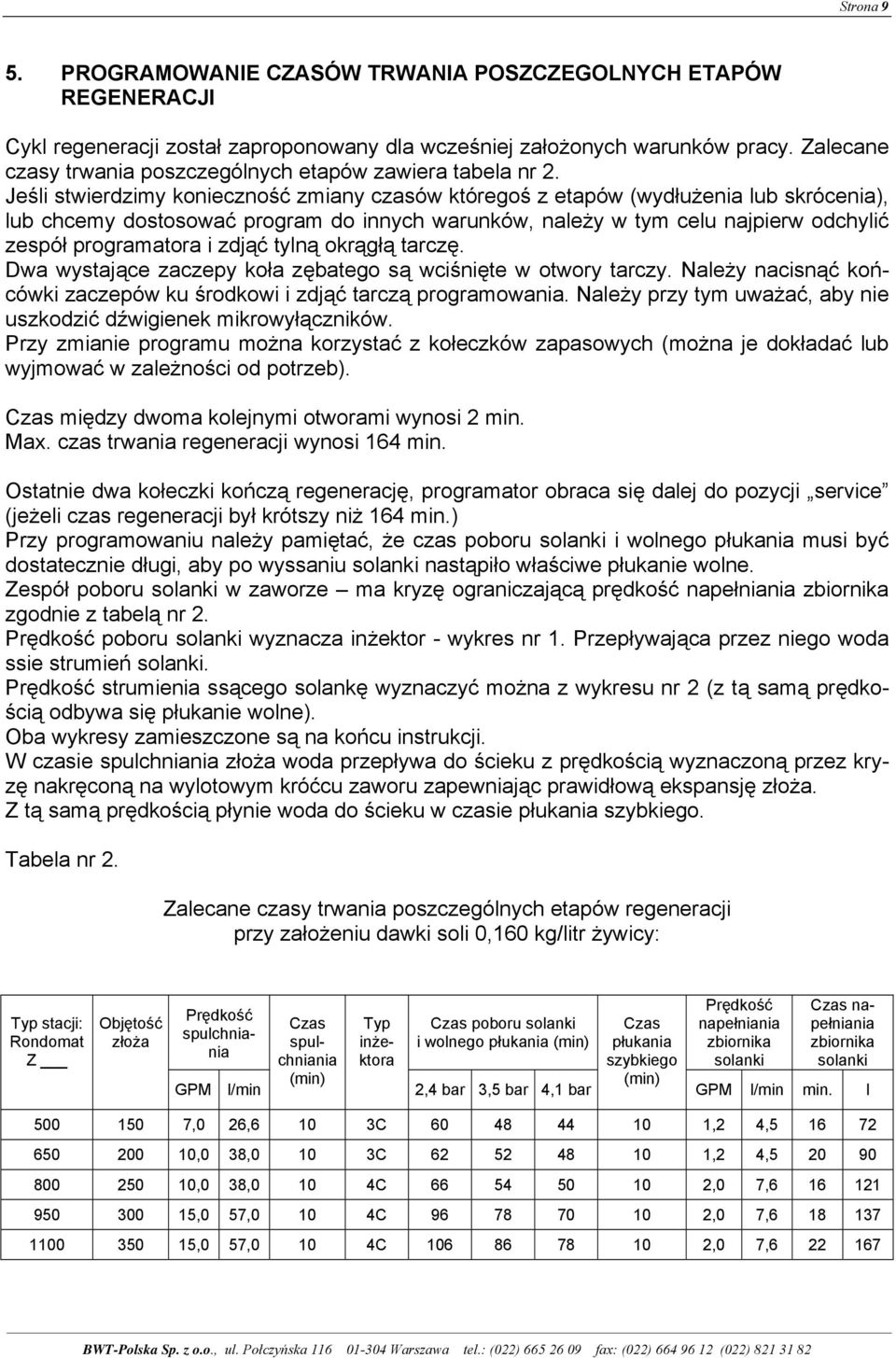 Jeśli stwierdzimy konieczność zmiany czasów któregoś z etapów (wydłużenia lub skrócenia), lub chcemy dostosować program do innych warunków, należy w tym celu najpierw odchylić zespół programatora i