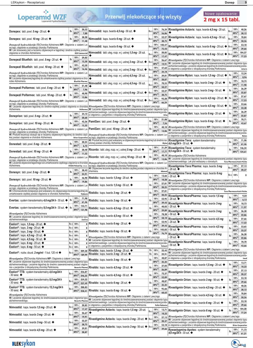 78,84 30% (1) 11,48 30% (1) 38,75 -z 30% (1) 58,56 Donepezil hydrochloride (1)Choroba Alzheimera WP: Otêpienie z cia³ami Lewy ego; otêpienie w przebiegu choroby Parkinsona Nimvastid: kaps.