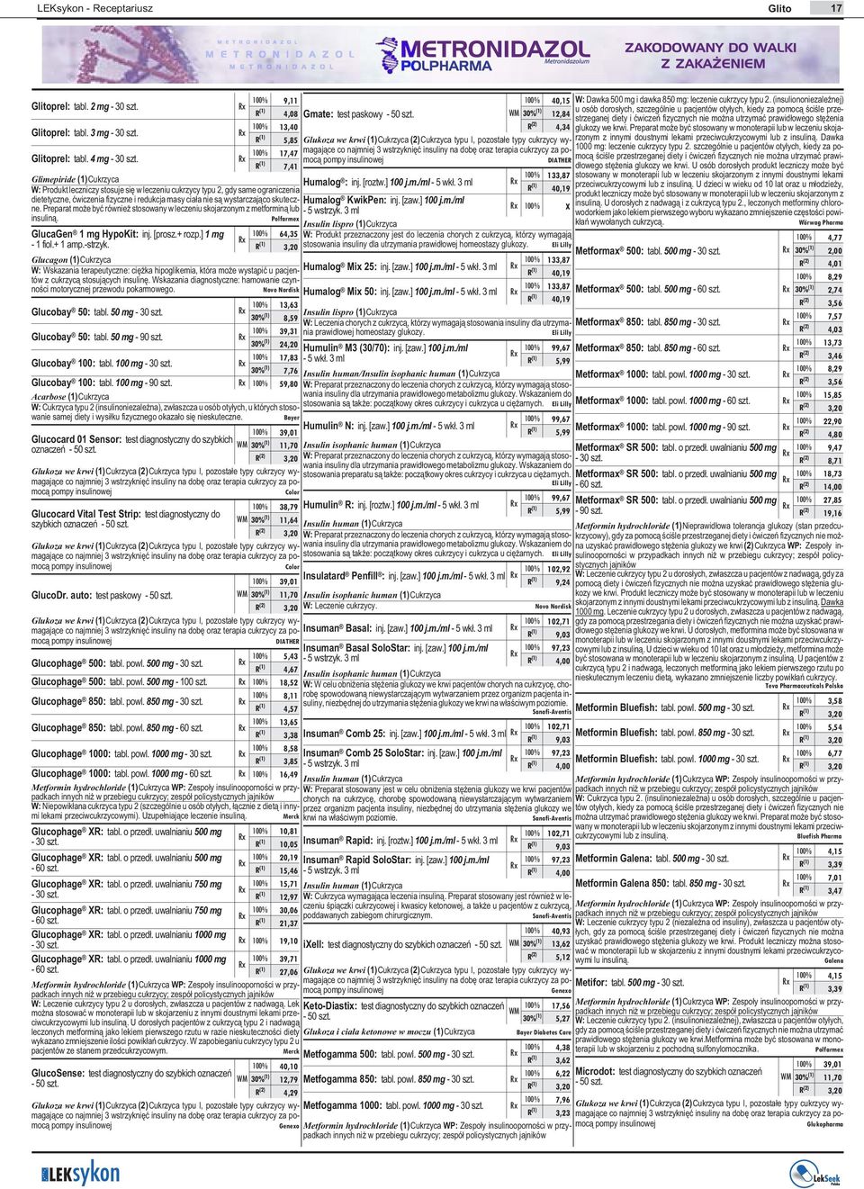 13,40 R (1) 5,85 17,47 R (1) 7,41 64,35 W: Produkt przeznaczony jest do leczenia chorych z cukrzyc¹, którzy wymagaj¹ stosowania insuliny dla utrzymania prawid³owej homeostazy glukozy.