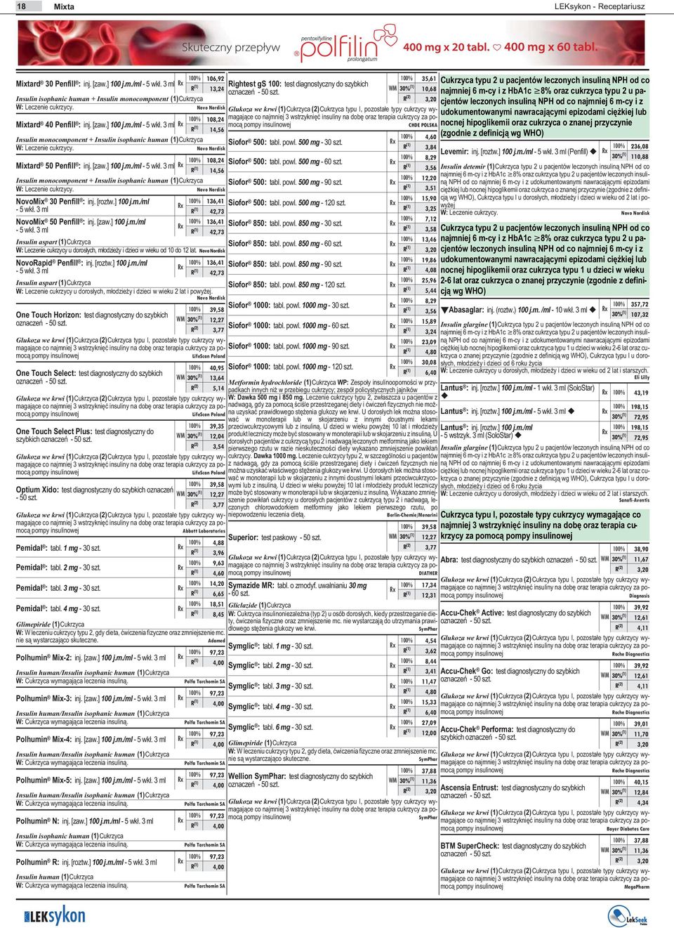3ml 108,24 R (1) 14,56 Insulin monocomponent + Insulin isophanic human (1)Cukrzyca W: Leczenie cukrzycy. Novo Nordisk NovoMix 30 Penfill : inj. [roztw.] 100 j.m./ml -5wk³.3ml NovoMix 50 Penfill : inj.
