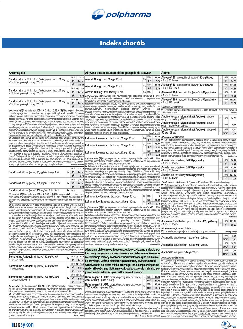 Octreotide (1)Chemioterapia ICD-10: C.45.a.; C.45.b.