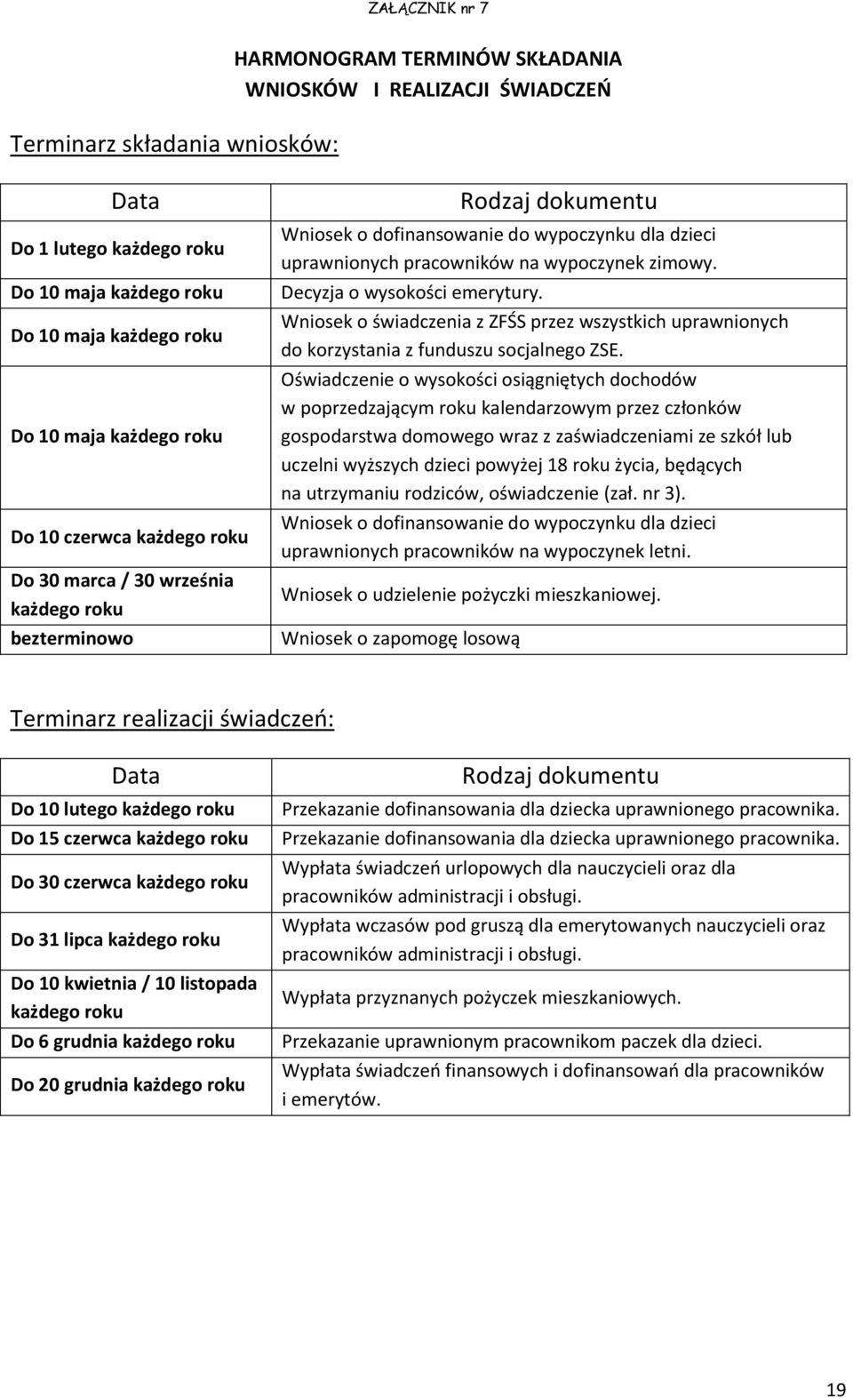 zimowy. Decyzja o wysokości emerytury. Wniosek o świadczenia z ZFŚS przez wszystkich uprawnionych do korzystania z funduszu socjalnego ZSE.