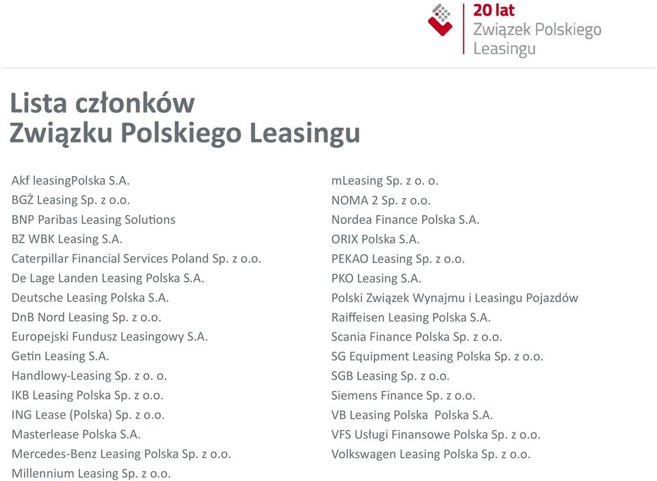 A. Mercedes-Benz Leasing Polska Sp. z o.o. Millennium Leasing Sp. z o.o. mleasing Sp. z o. o. NOMA 2 Sp. z o.o. Nordea Finance Polska S.A. ORIX Polska S.A. PEKAO Leasing Sp. z o.o. PKO Leasing S.A. Polski Związek Wynajmu i Leasingu Pojazdów Raiffeisen Leasing Polska S.