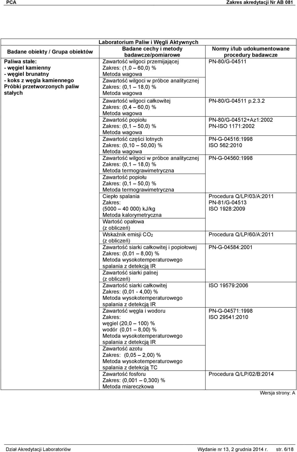 000) kj/kg Metoda kalorymetryczna Wartość opałowa Wskaźnik emisji CO2 Zawartość siarki całkowitej i popiołowej (0,01 8,00) % Zawartość siarki palnej Zawartość siarki całkowitej (0,01-4,00) %