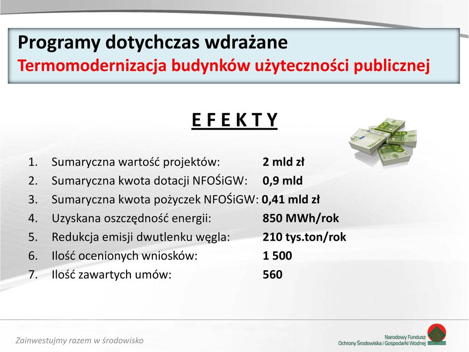 Sumaryczna kwota pożyczek NFOŚiGW: 0,41 mld zł 4. Uzyskana oszczędność energii: 850 MWh/rok 5.