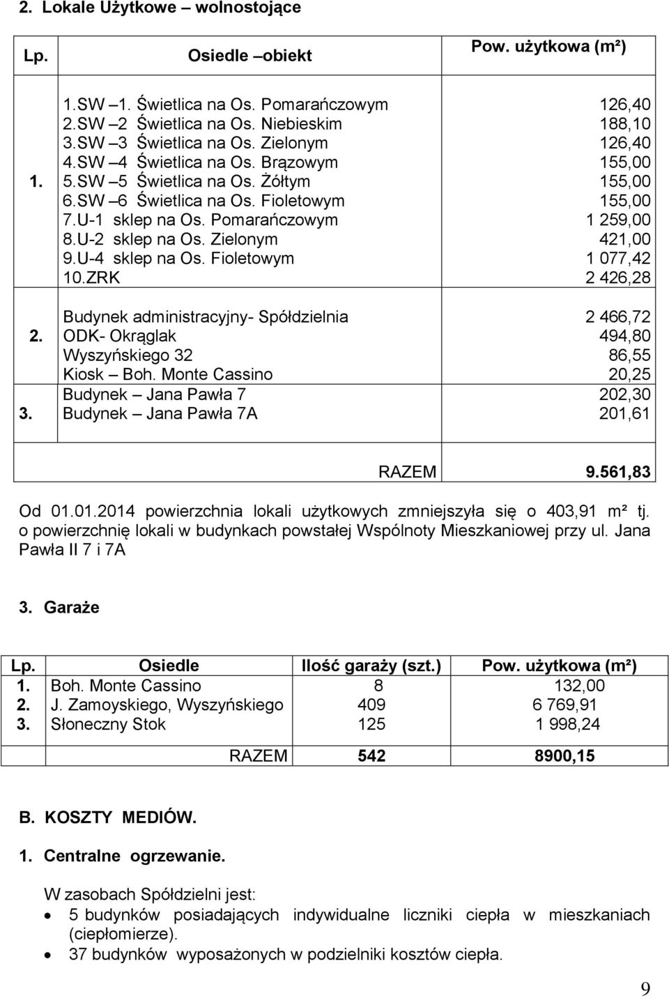 ZRK Budynek administracyjny- Spółdzielnia ODK- Okrąglak Wyszyńskiego 32 Kiosk Boh.