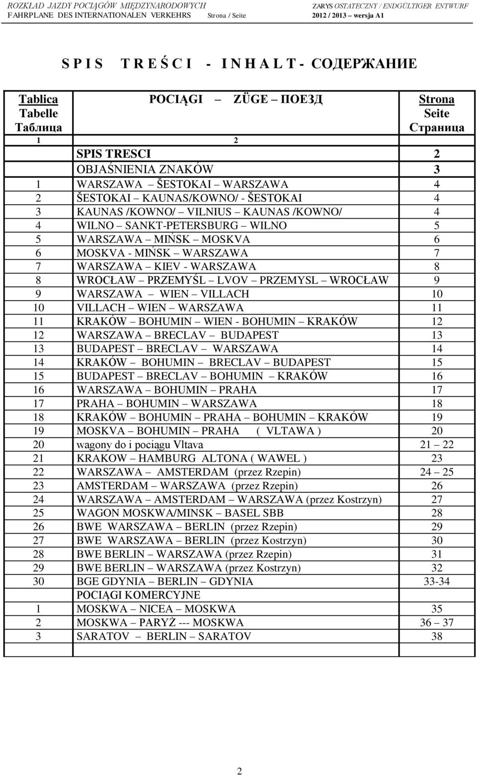 PRZEMYŚL LVOV PRZEMYSL WROCŁAW 9 9 WARSZAWA WIEN VILLACH 10 10 VILLACH WIEN WARSZAWA 11 11 KRAKÓW BOHUMIN WIEN - BOHUMIN KRAKÓW 12 12 WARSZAWA BRECLAV BUDAPEST 13 13 BUDAPEST BRECLAV WARSZAWA 14 14