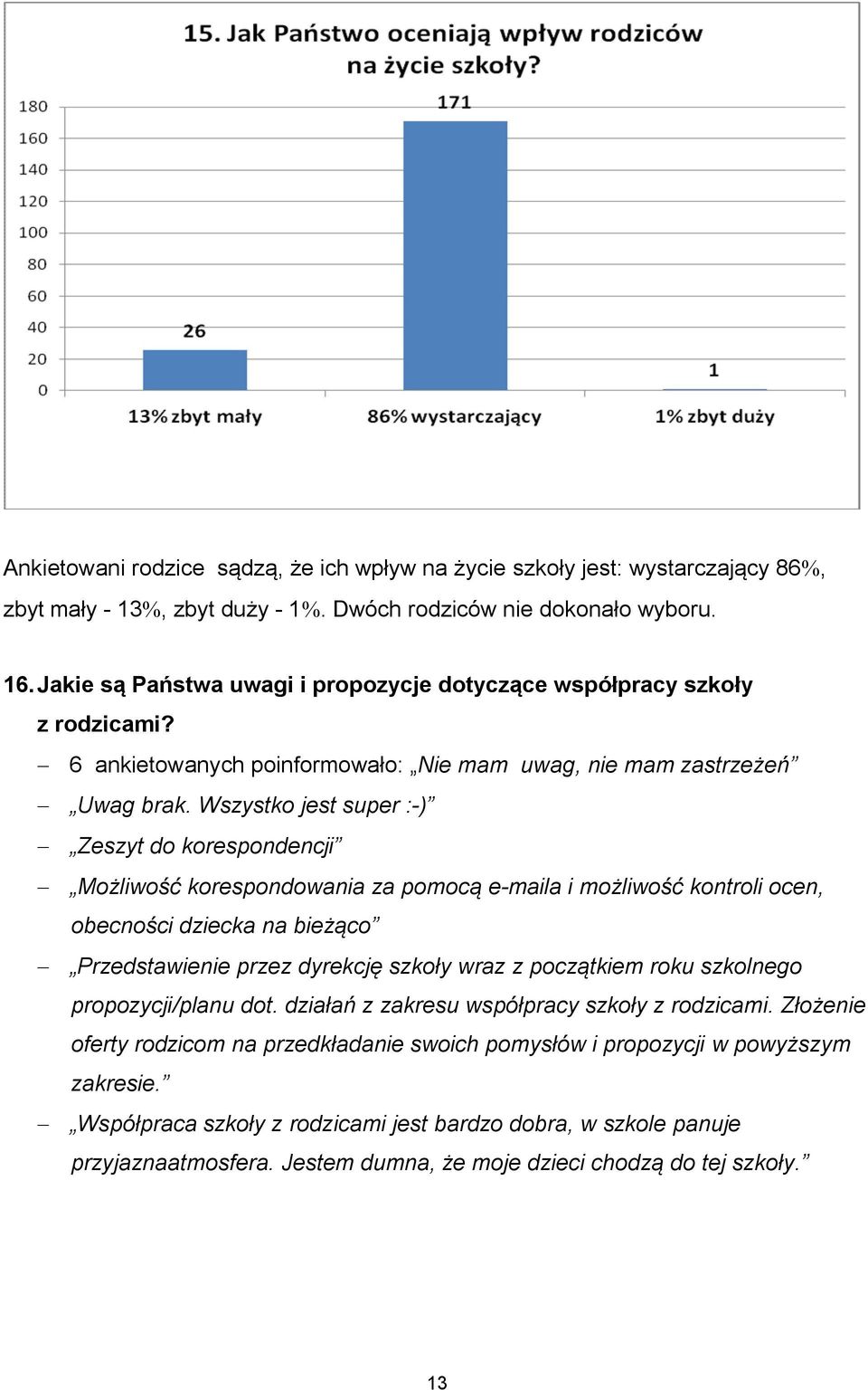 Wszystko jest super :-) - Zeszyt do korespondencji - Możliwość korespondowania za pomocą e-maila i możliwość kontroli ocen, obecności dziecka na bieżąco - Przedstawienie przez dyrekcję szkoły wraz z