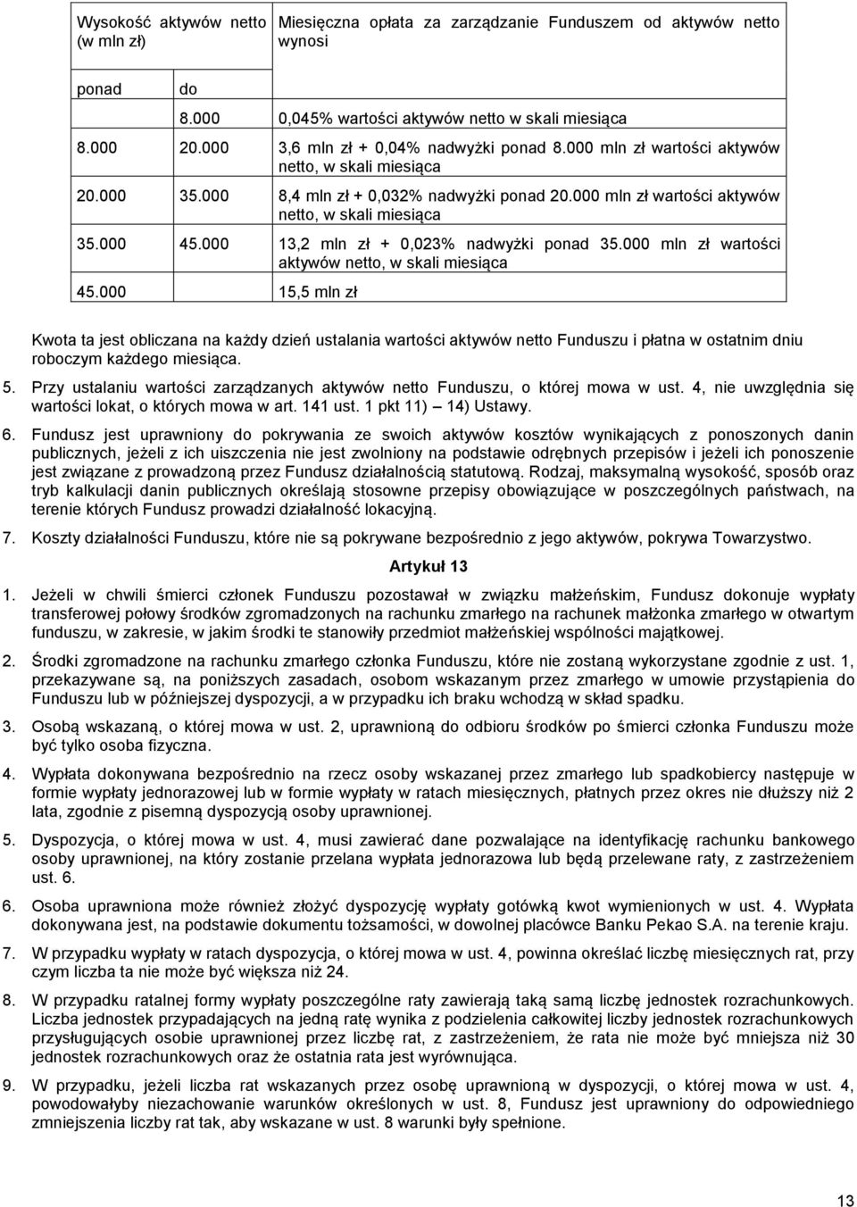 000 45.000 13,2 mln zł + 0,023% nadwyżki ponad 35.000 mln zł wartości aktywów netto, w skali miesiąca 45.