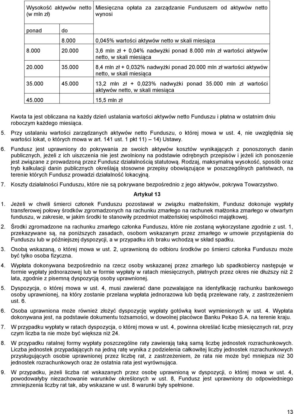 000 45.000 13,2 mln zł + 0,023% nadwyżki ponad 35.000 mln zł wartości aktywów netto, w skali miesiąca 45.