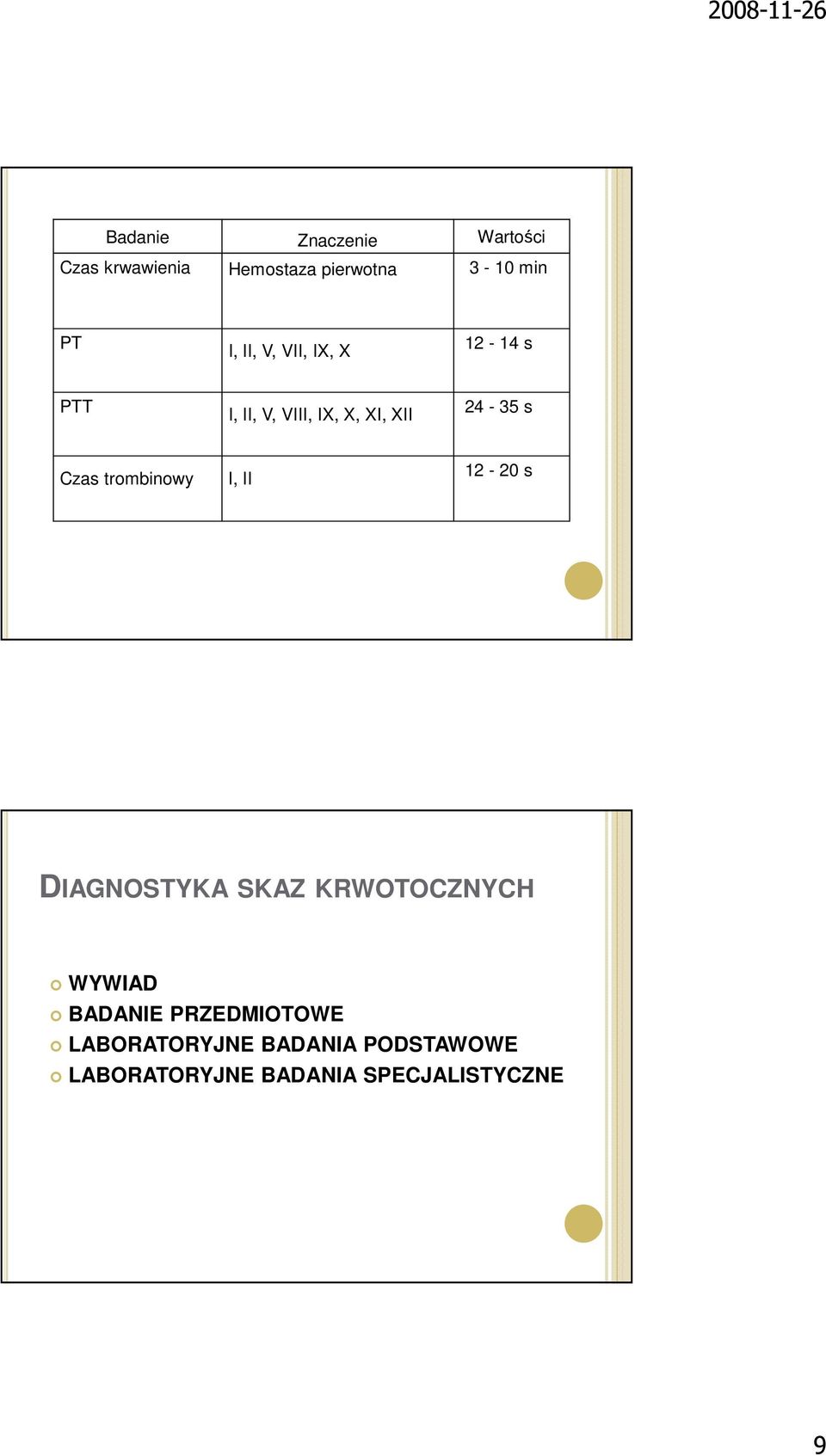 trombinowy I, II 12-20 s DIAGNOSTYKA SKAZ KRWOTOCZNYCH WYWIAD BADANIE