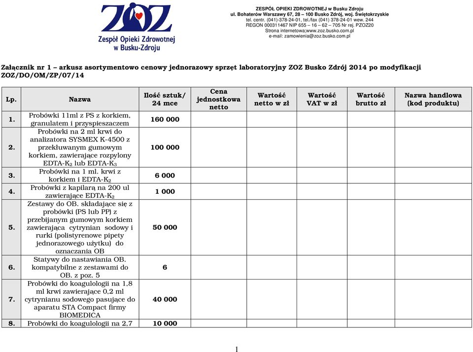 Nazwa Probówki 11ml z PS z korkiem, granulatem i przyspieszaczem Probówki na 2 ml krwi do analizatora SYSMEX K-4500 z przekłuwanym gumowym korkiem, zawierające rozpylony Ilość sztuk/ 24 mce 160 000